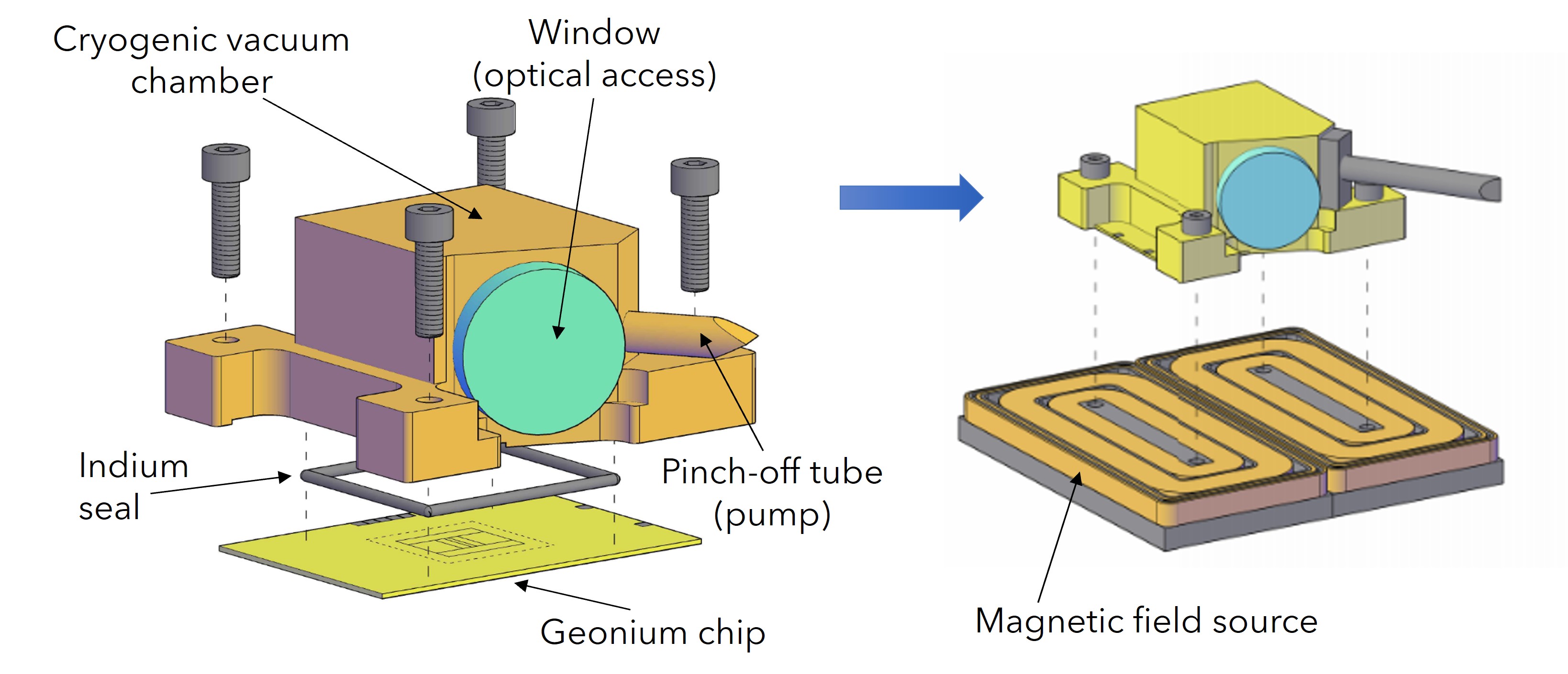 Cryogenic vacuum chamber