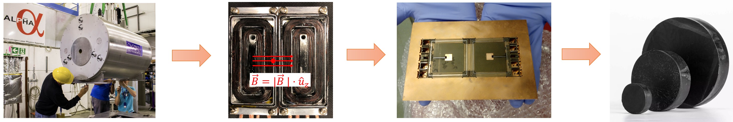 Planar superconducting magnetic field sources