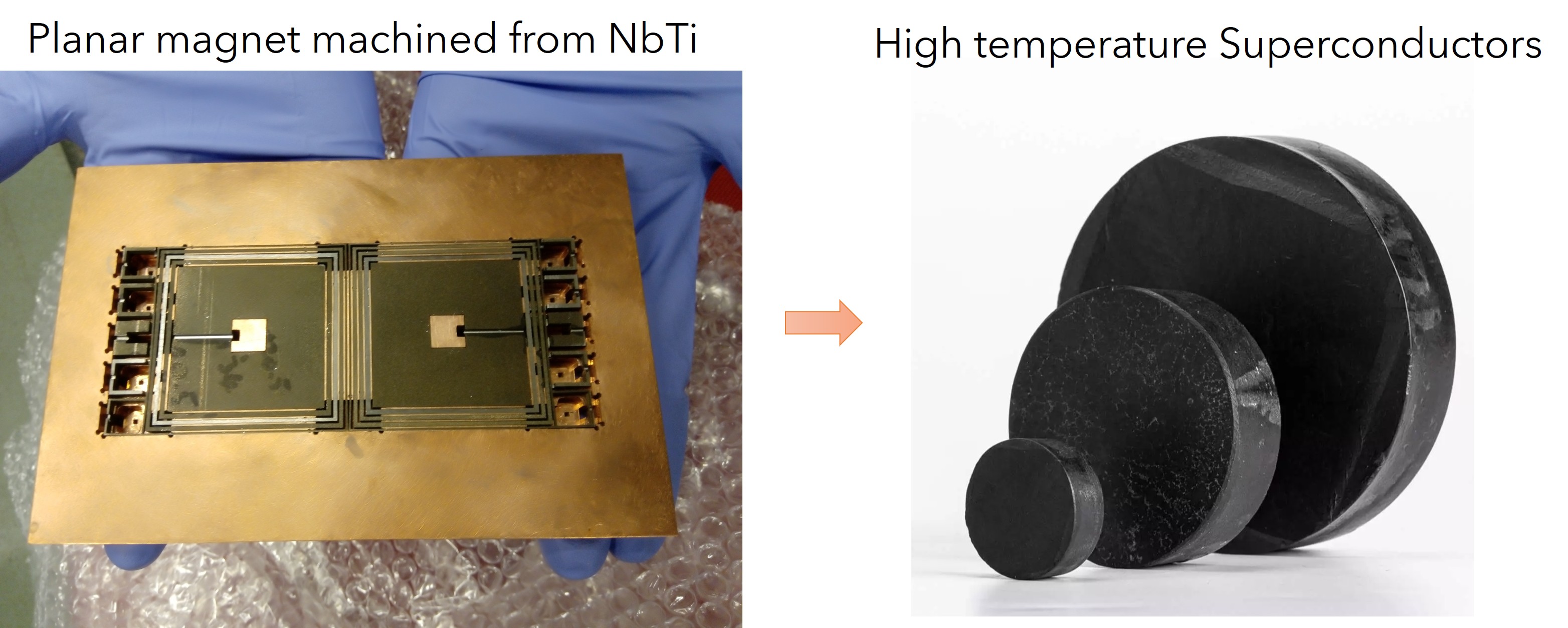 permanent mode magnet